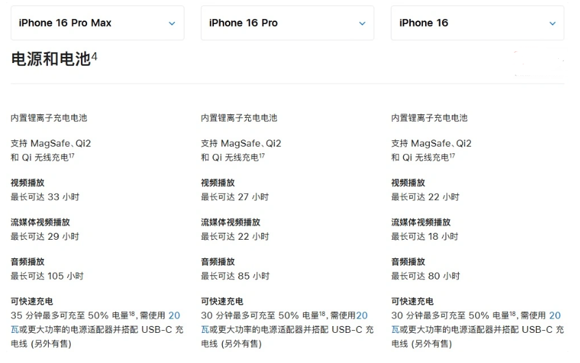 芒康苹果手机维修分享 iPhone 16 目前实测充电峰值功率不超过 39W 