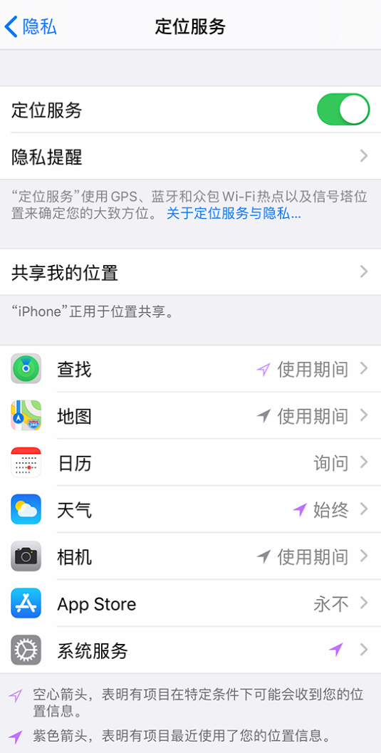 芒康苹果手机维修分享iPhone 状态栏中时间显示为蓝色图标是什么情况 